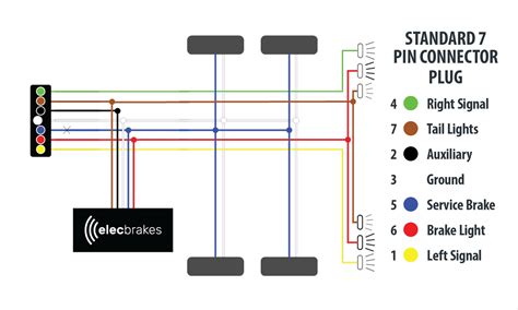 wiring diagram for electric brakes